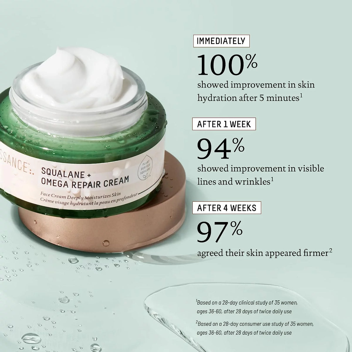 Squalane Omega Repair Moisturizer with Hyaluronic Acid and Ceramides 1.6 oz B89032