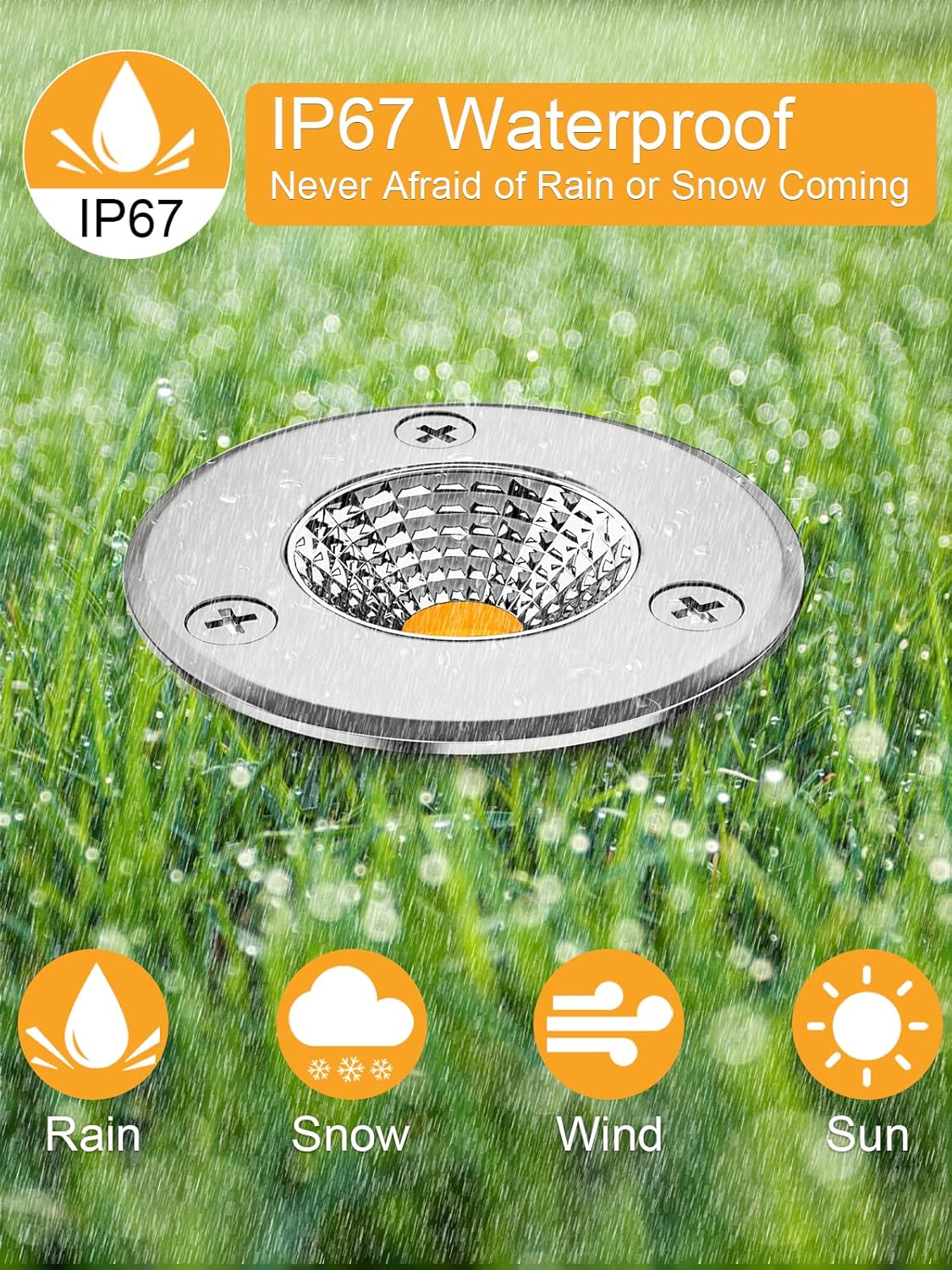 8 Pack 3W LED Warm White Well Lights R349