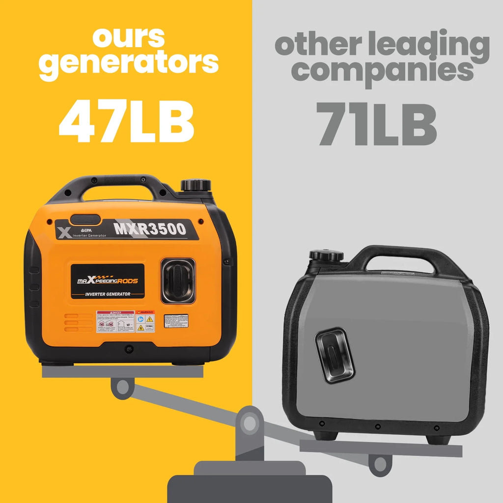 3500W Portable Inverter Generator M941