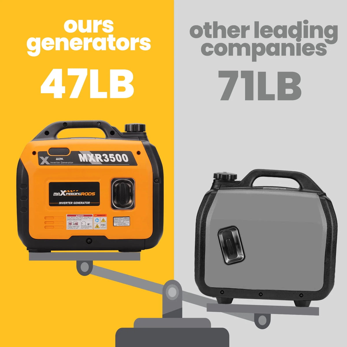 3500W Portable Inverter Generator M941
