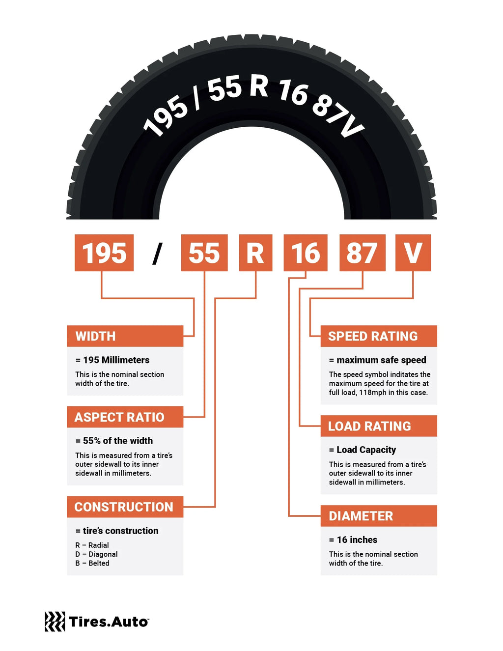 225/50R17XL 98W BSW Tire V84840