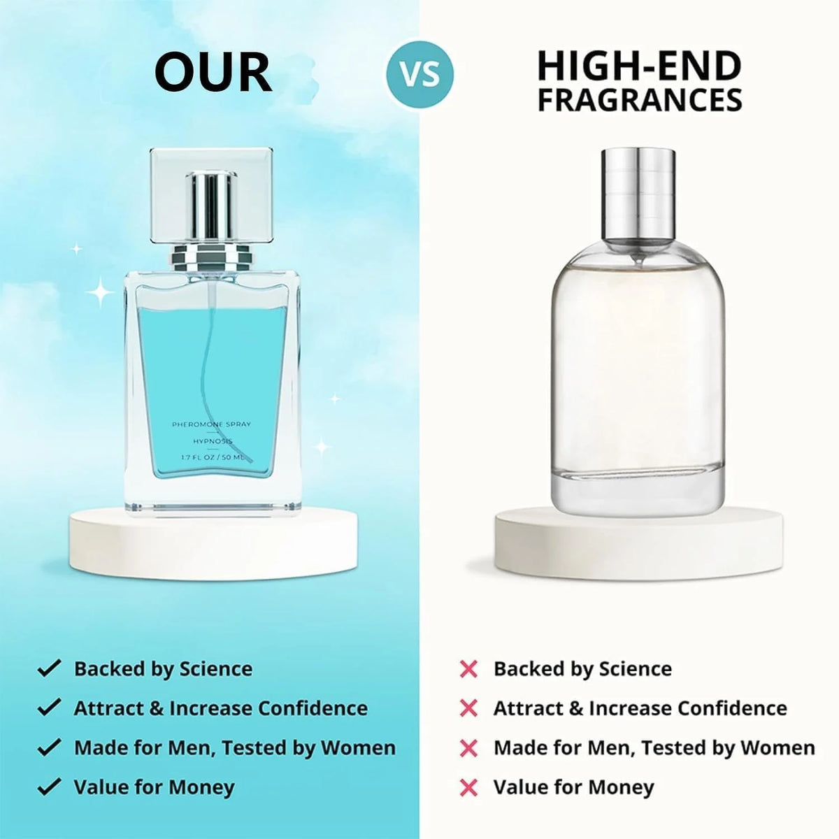 Men's Perfume S85429