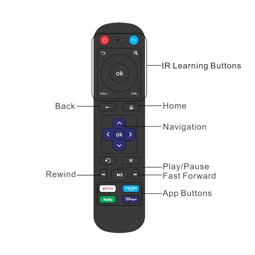 Replacement Remote Control Q836835