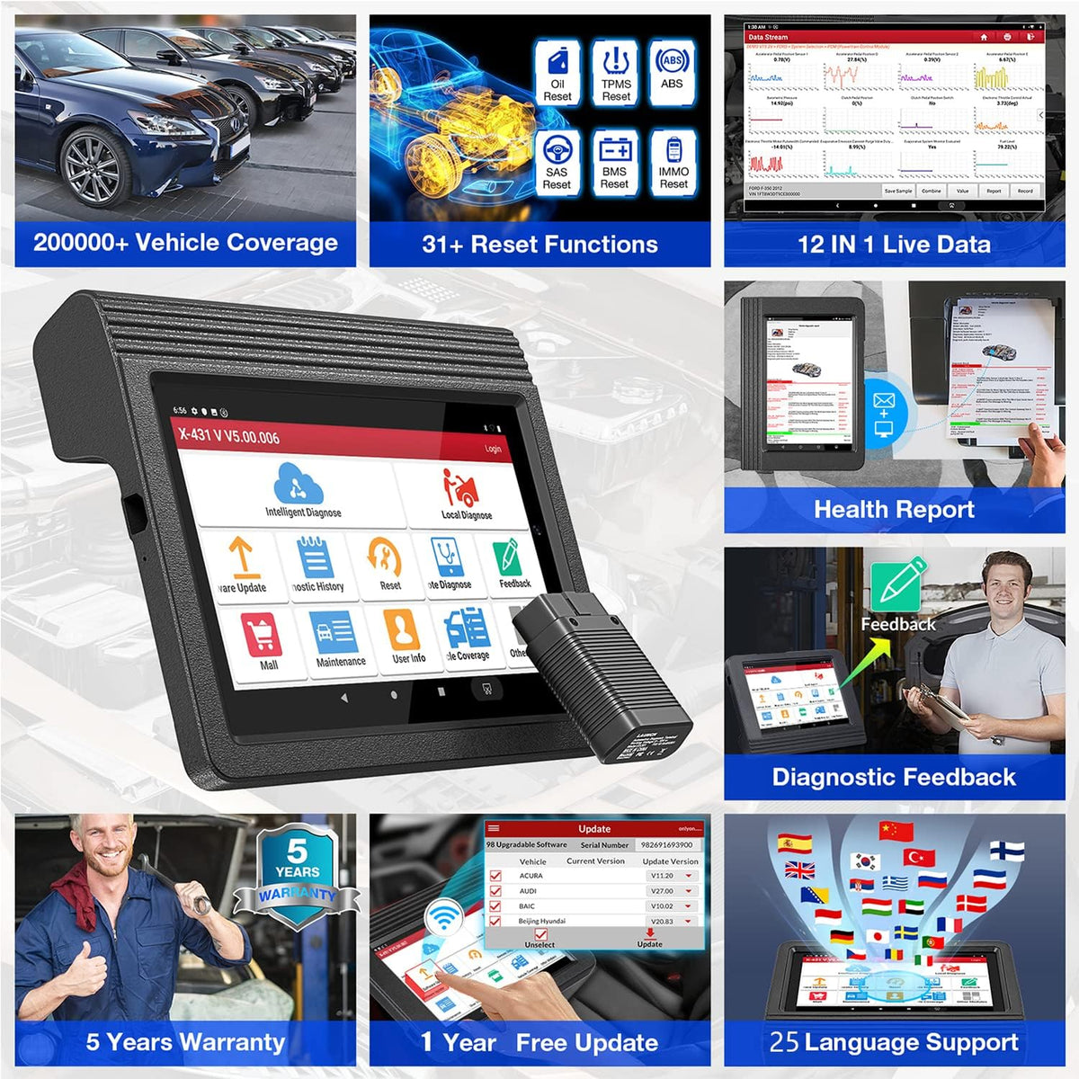 Bi-Directional Automotive Diagnostic Scan Tool O65729