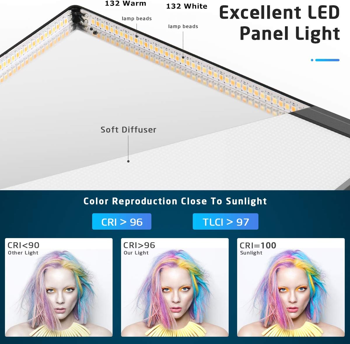 15.4 Inch Dimmable Bi-Color LED Video Light with Remote Control A436969