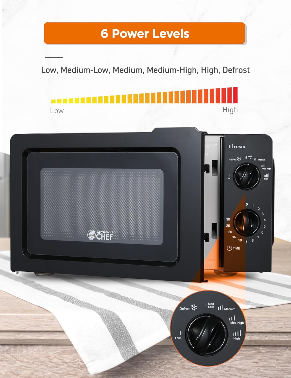 0.6 Cubic Foot 600W Microwave with 6 Power Levels Bundle with Single-Serve K-Cup Pod Coffee Maker W358942