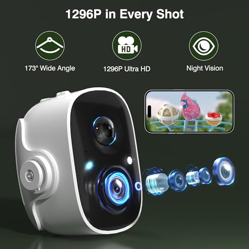 1296P HD AI Identify Smart Bird Feeder Solar Powered with Camera (Blue) U135