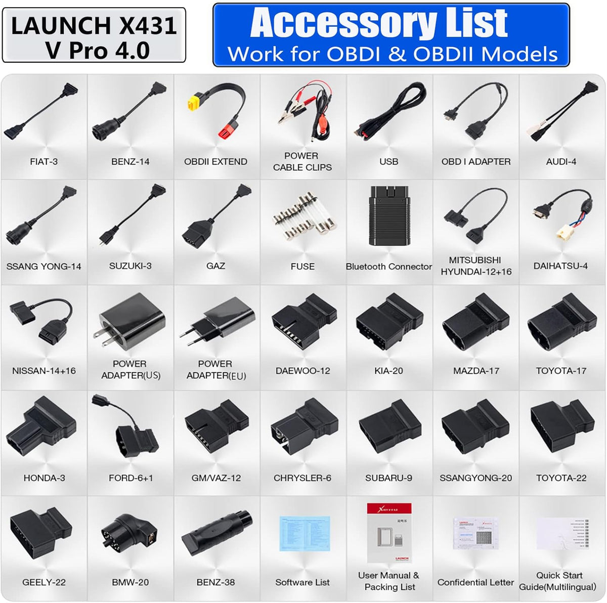 Bi-Directional Automotive Diagnostic Scan Tool O65729