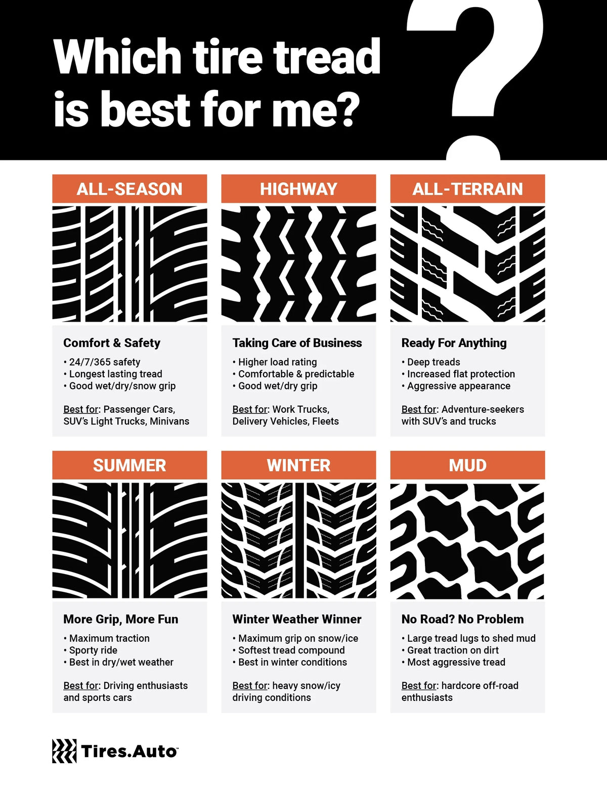 225/50R17XL 98W BSW Tire V84840