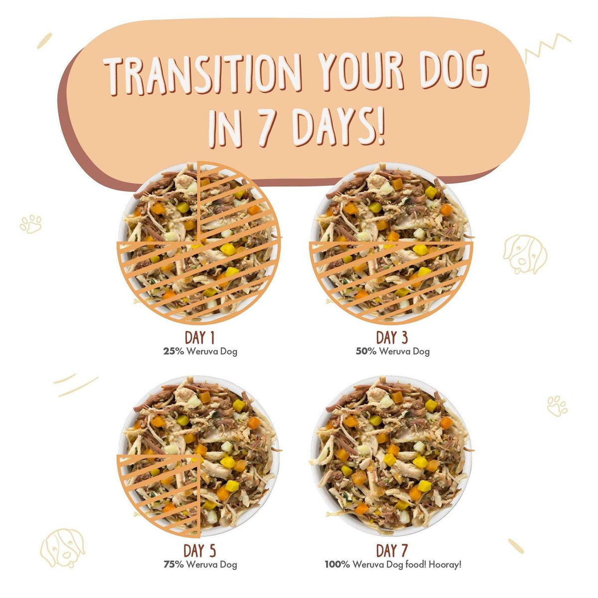 Dog Pet Supplies A2394