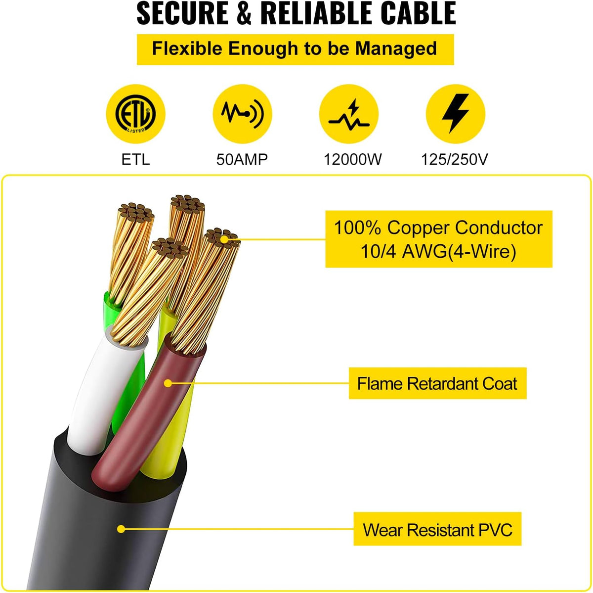 15' 50AMP Generator Cord A4174