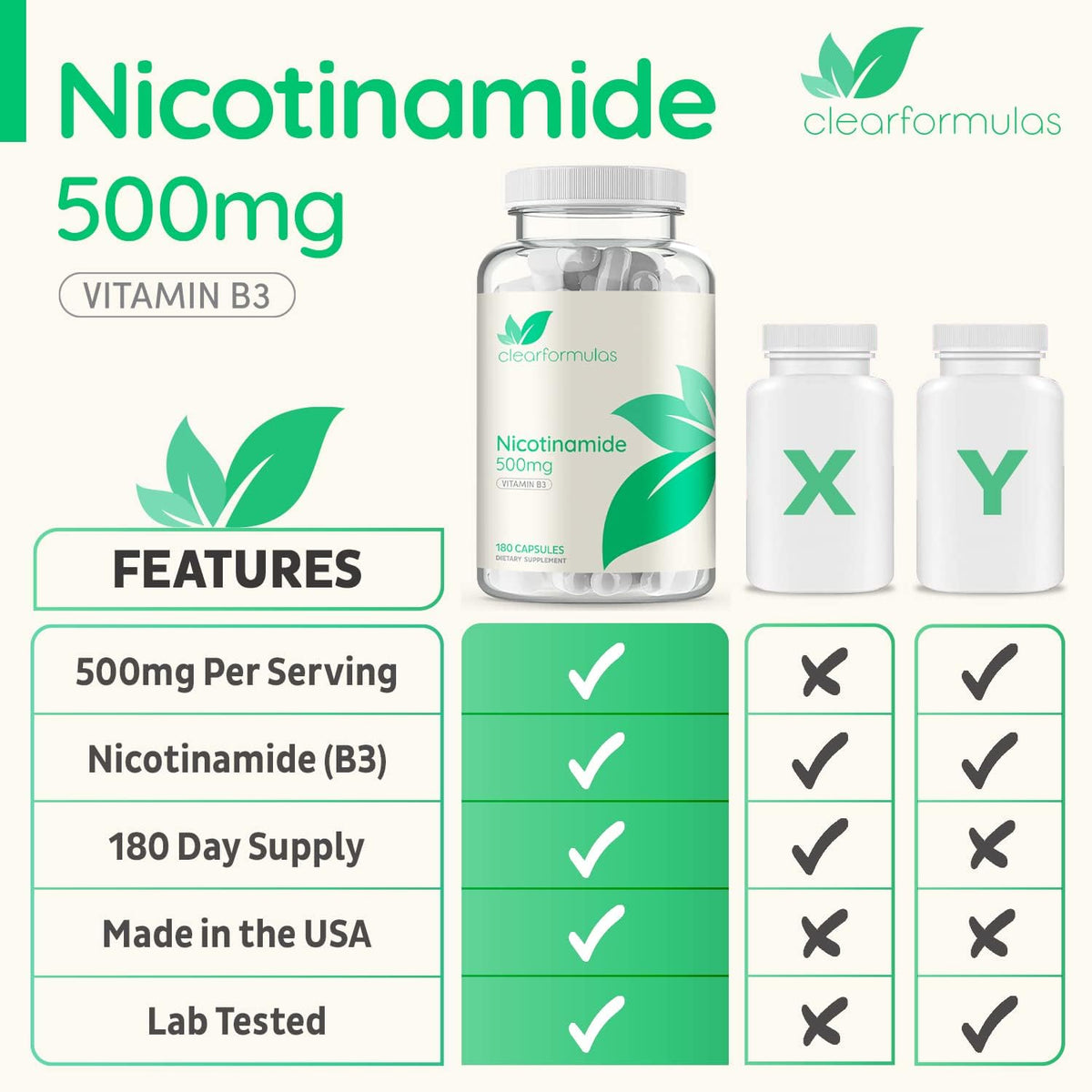 Nicotinamide 500mg 180 Veggie Capsules Vitamin B3 T1834