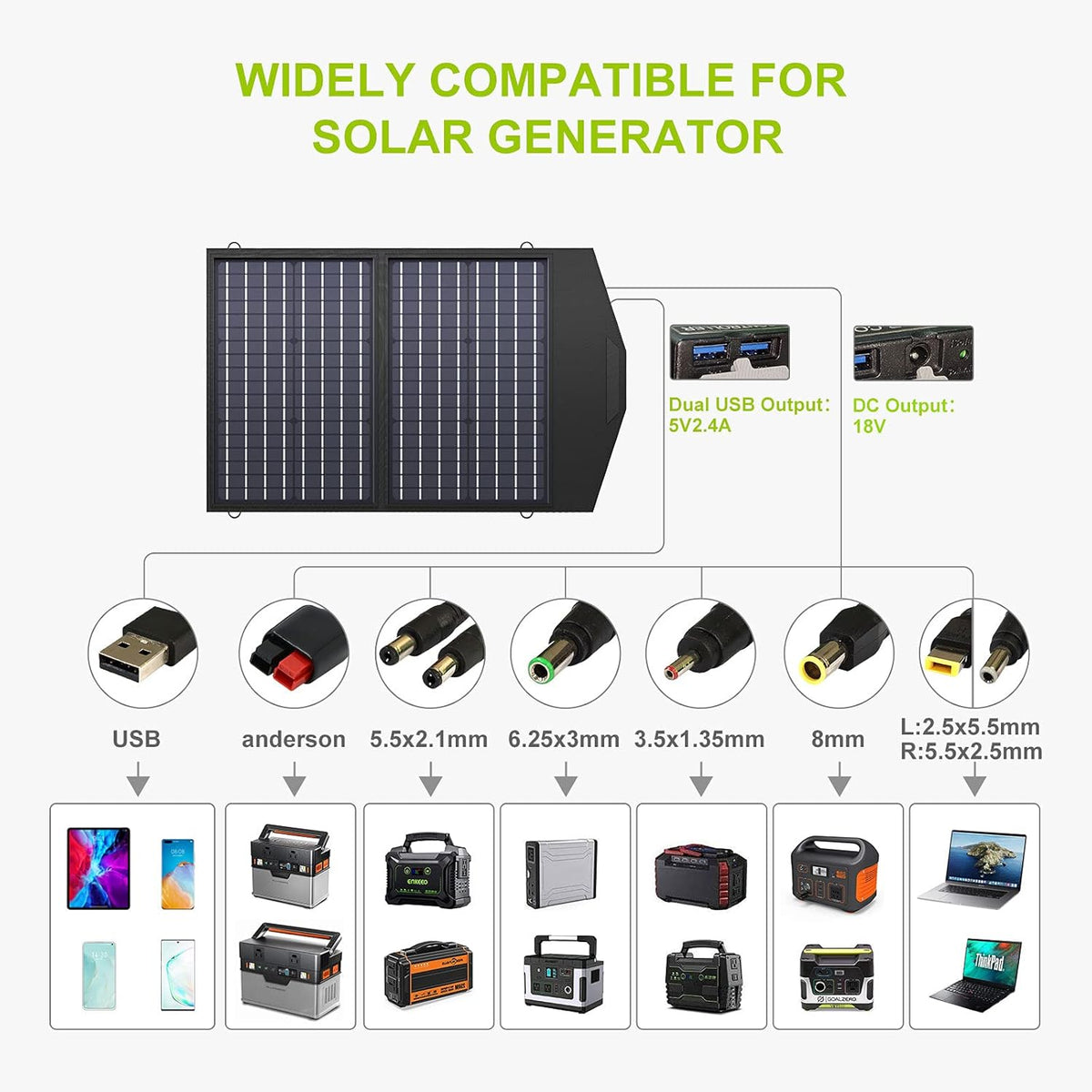 60W Foldable Monocrystalline Waterproof IP66 Portable Solar Panel J88713