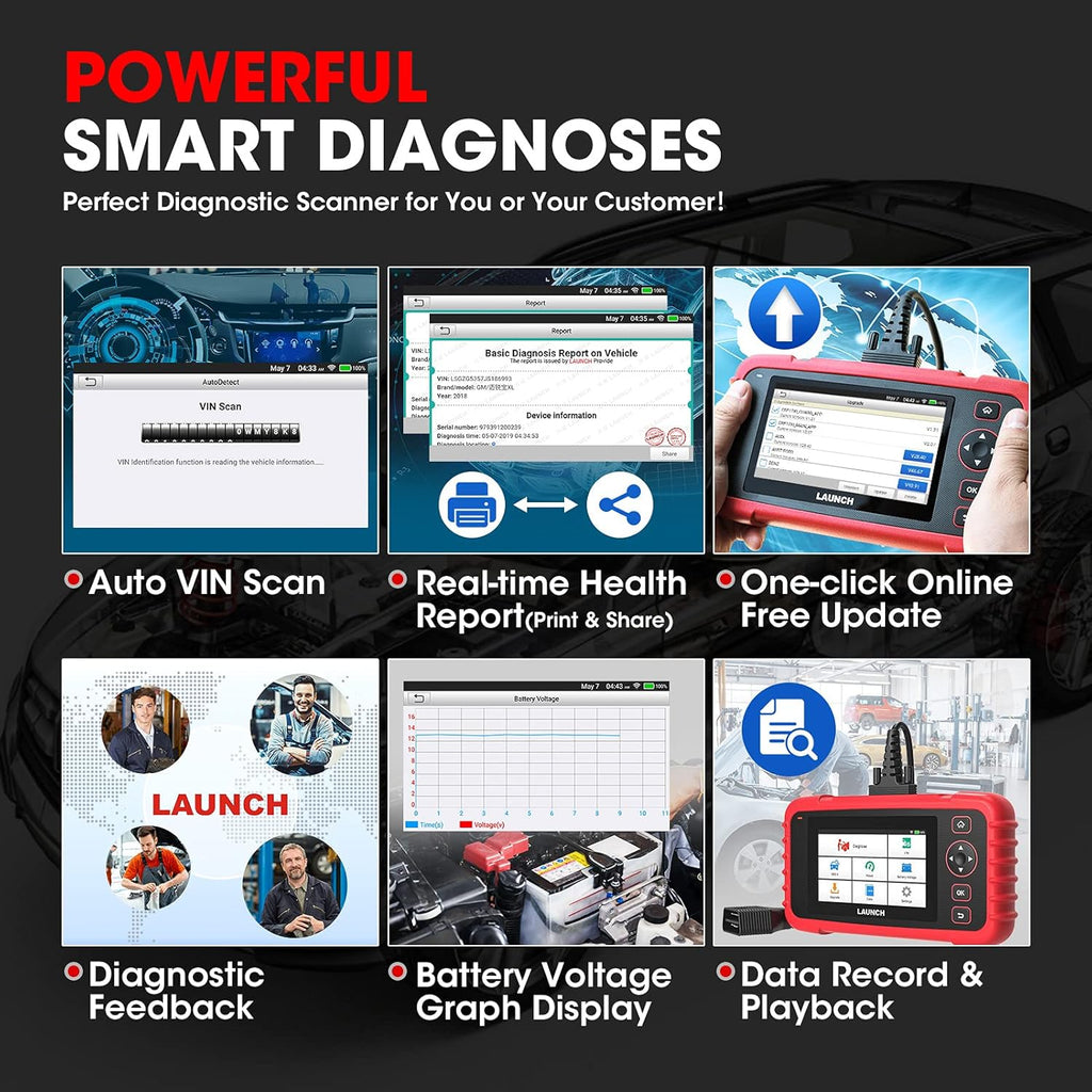 OBD2 Scanner with 8 Reset Functions C5637