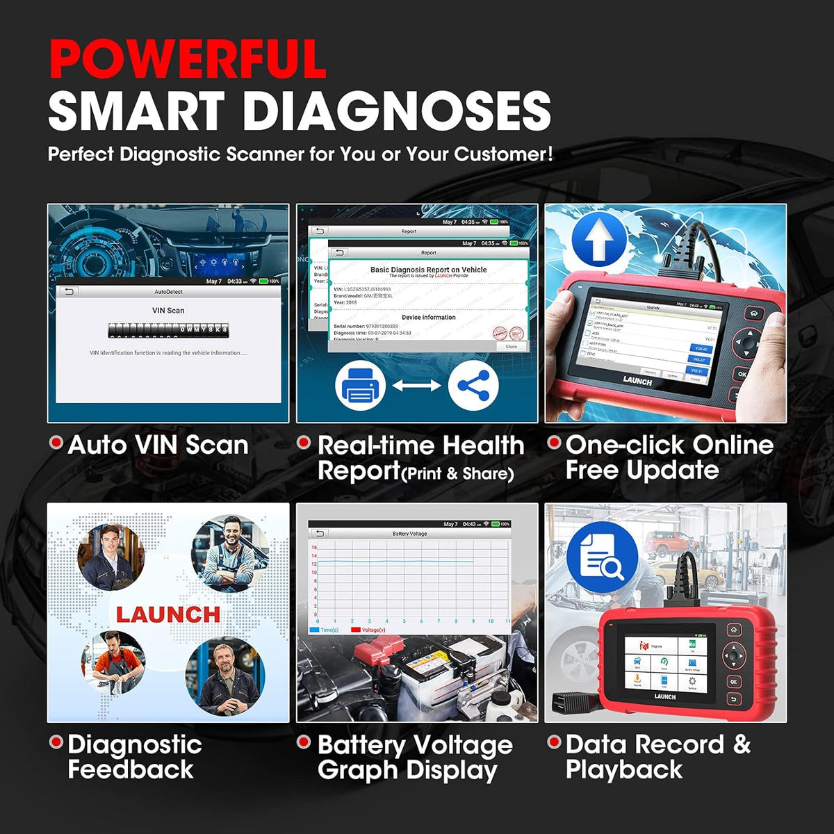 OBD2 Scanner with 8 Reset Functions C5637