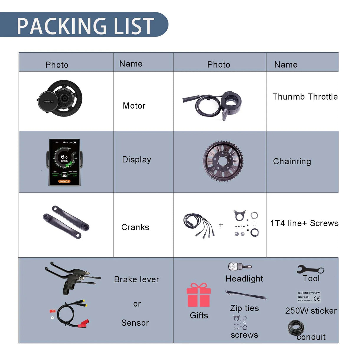 1000W 52V Mid Drive Motor Kit Electric Bicycle Conversion Kit Y84665