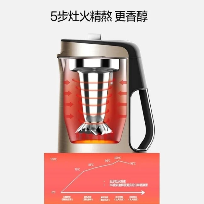 Soymilk Maker Q481656