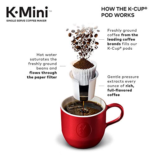 Single Serve K-Cup Pod Coffee Brewer, 6 to 10 oz. Brew Sizes X5747