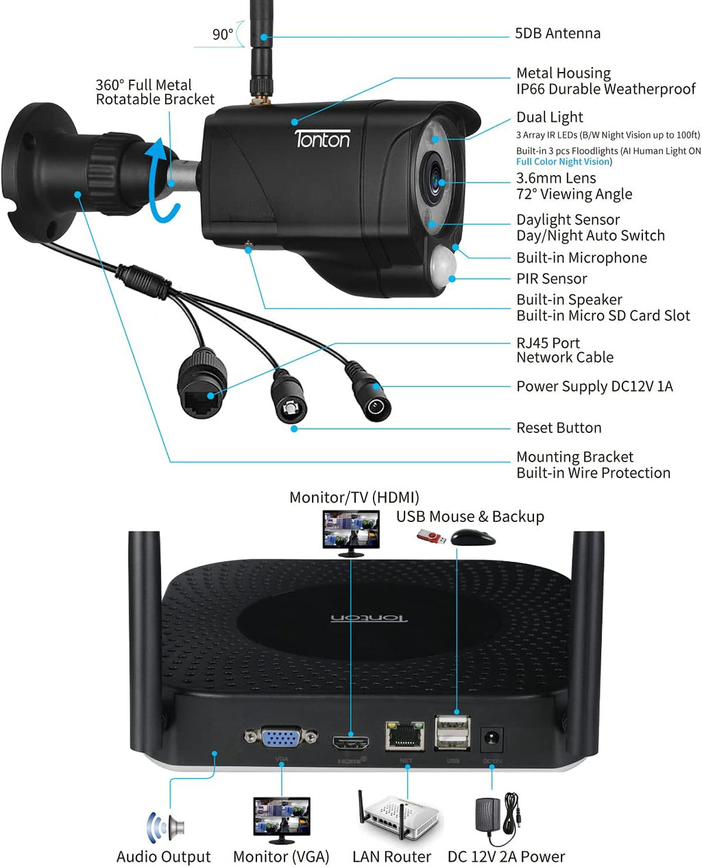 8CH 5MP Wireless Security Camera System with 2TB HDD and 8PCS 3MP Outdoor Bullet Cameras K9185