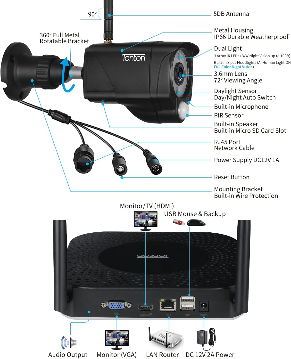 8CH 5MP Wireless Security Camera System with 2TB HDD and 8PCS 3MP Outdoor Bullet Cameras K9185