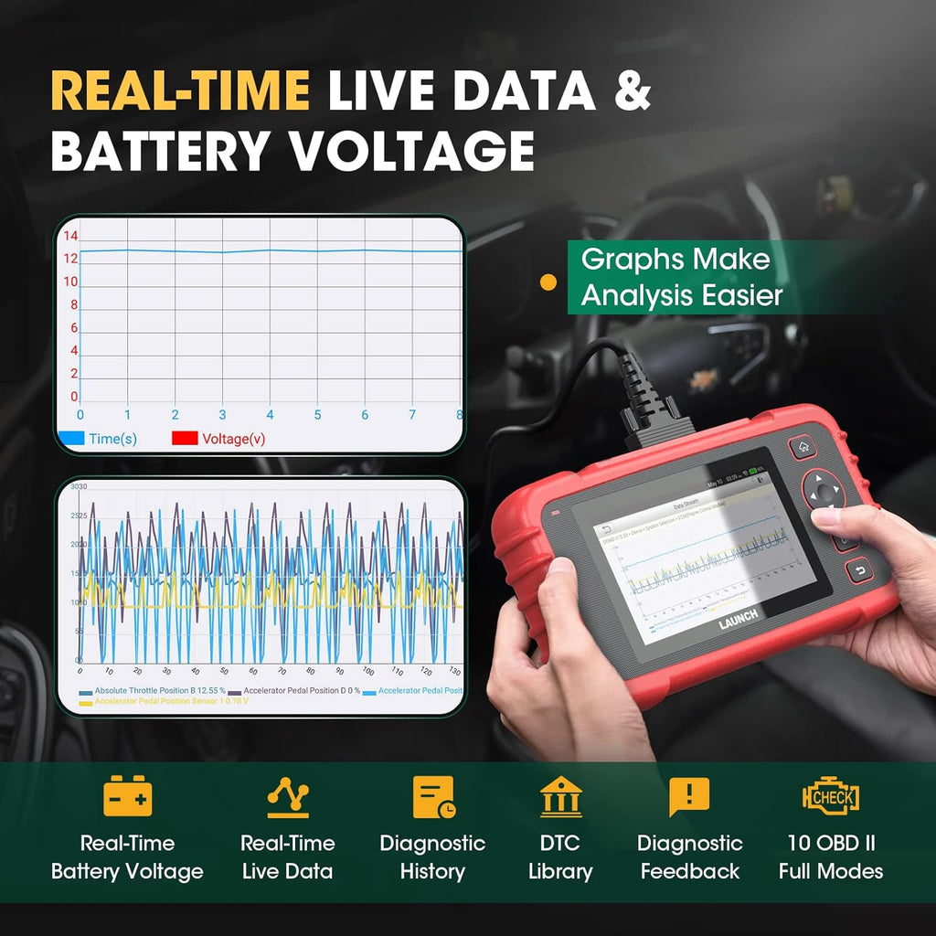 OBD2 Scanner with 8 Reset Functions C5637