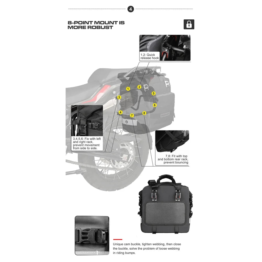 Polyester Motorcycle Side Saddle Bag 20L with Removable Waterproof Inner Bag P3692