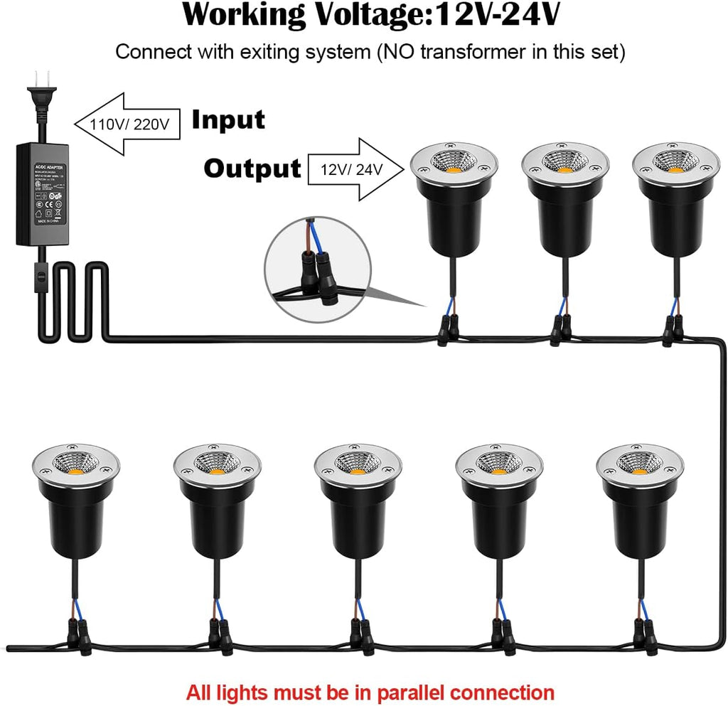 8 Pack 3W LED Warm White Well Lights R349