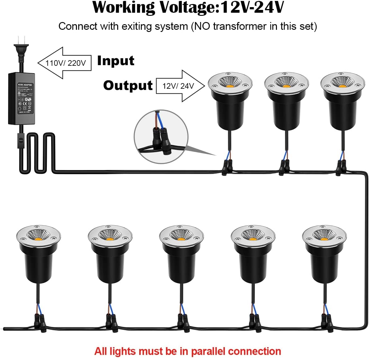 8 Pack 3W LED Warm White Well Lights R349