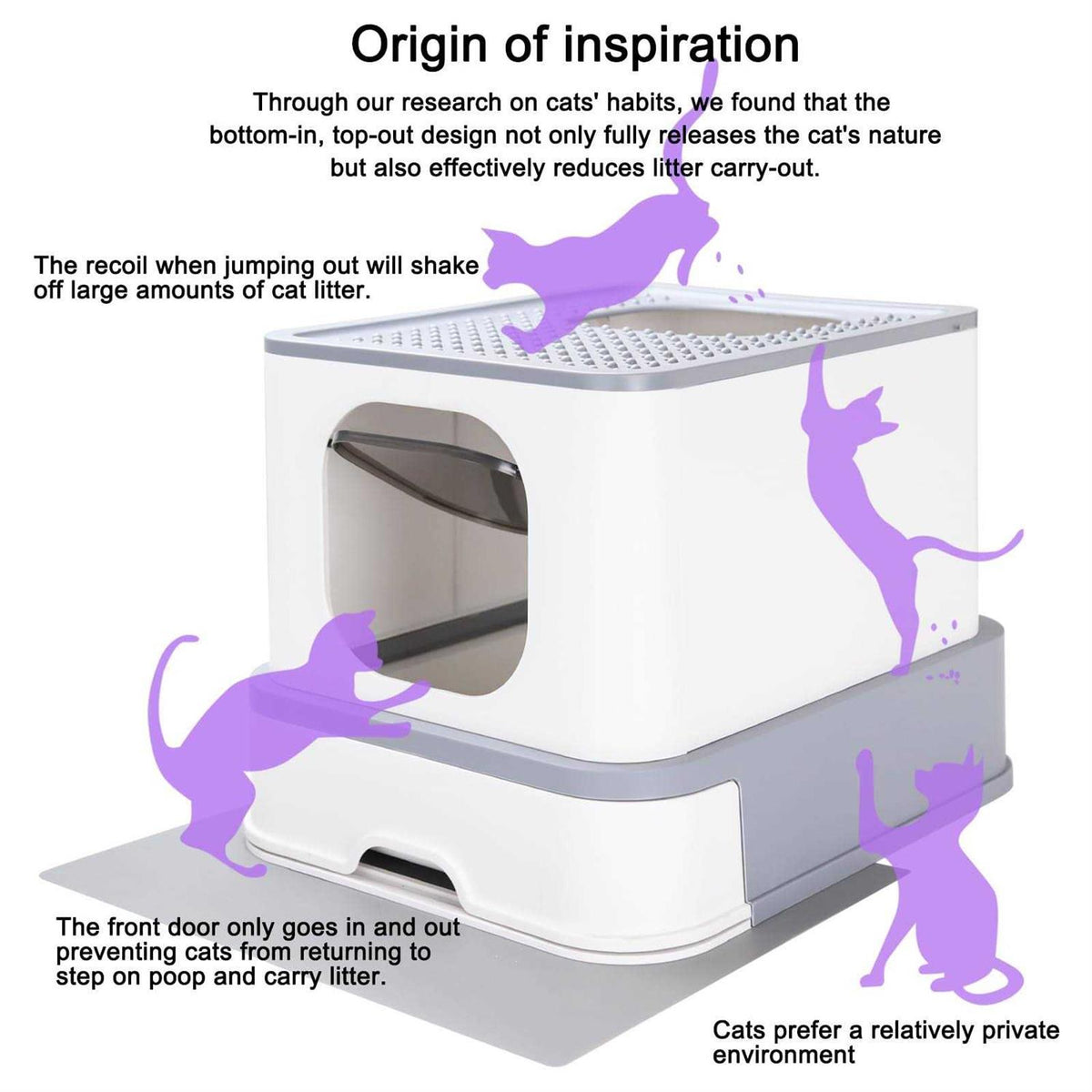 Large Top Entry Anti-Splashing Cat Litter Box with Lid G659913