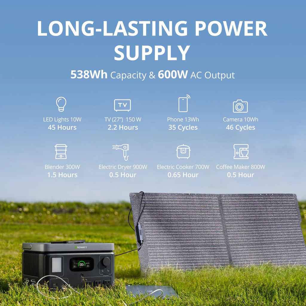 Portable Power Station 538Wh LiFePO4 600W AC Output Q551