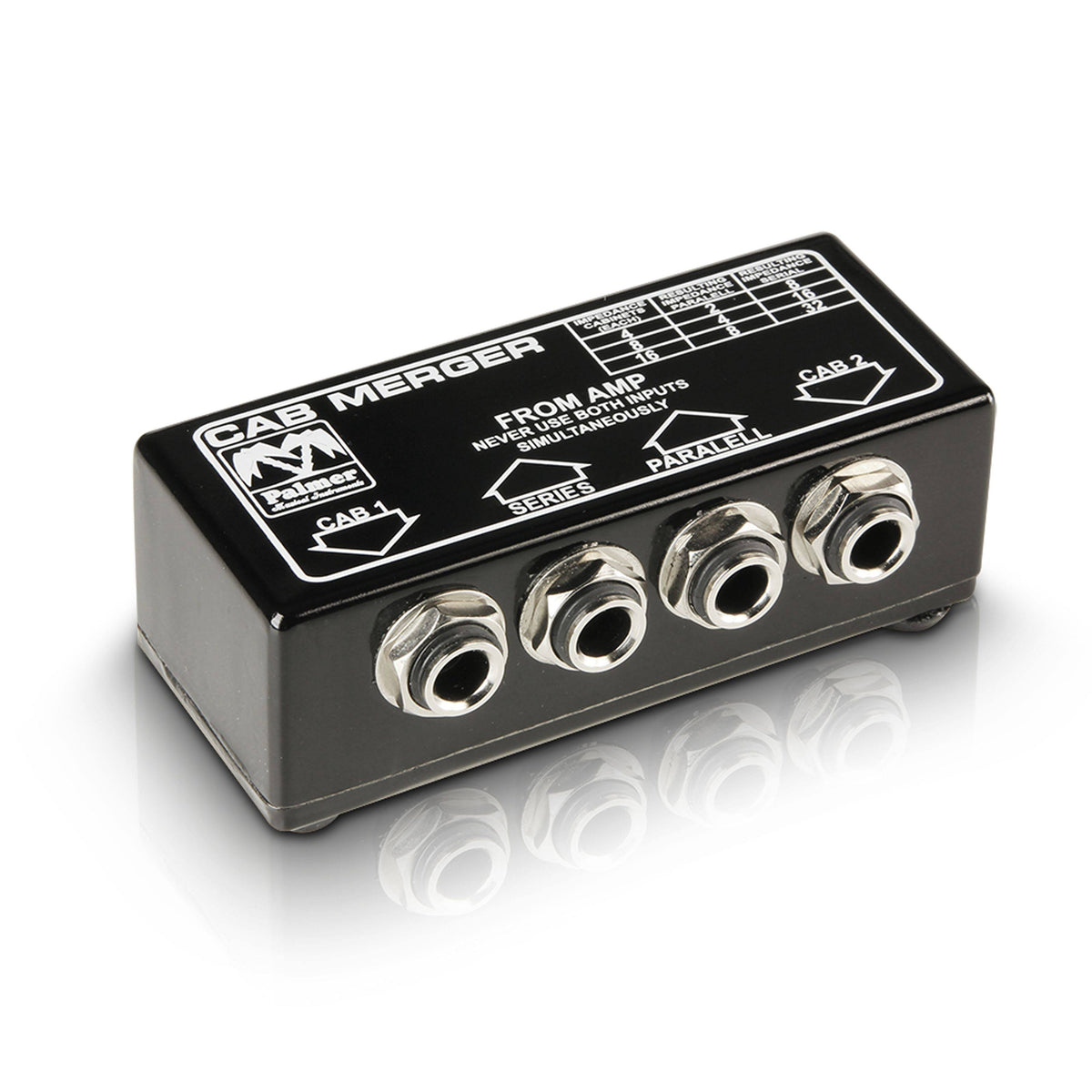 Passive Cabinet Merger S36599