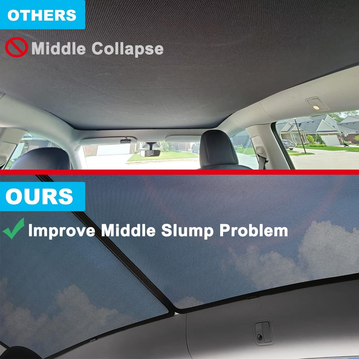 Tesla Model Y Sunshade Roof Sunroof Shade Pack of 2 V626662